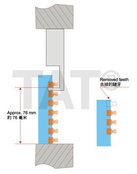 Single element pull slippage