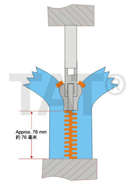 Top stop holding strength