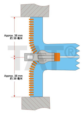 Bottom stop holding strength