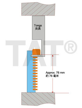 Box strength